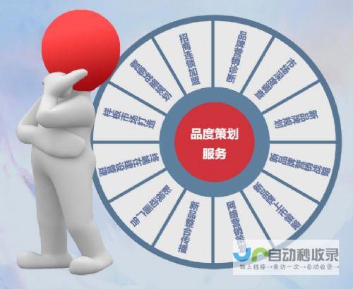 深圳专业营销型网站建设，助力企业网络化发展