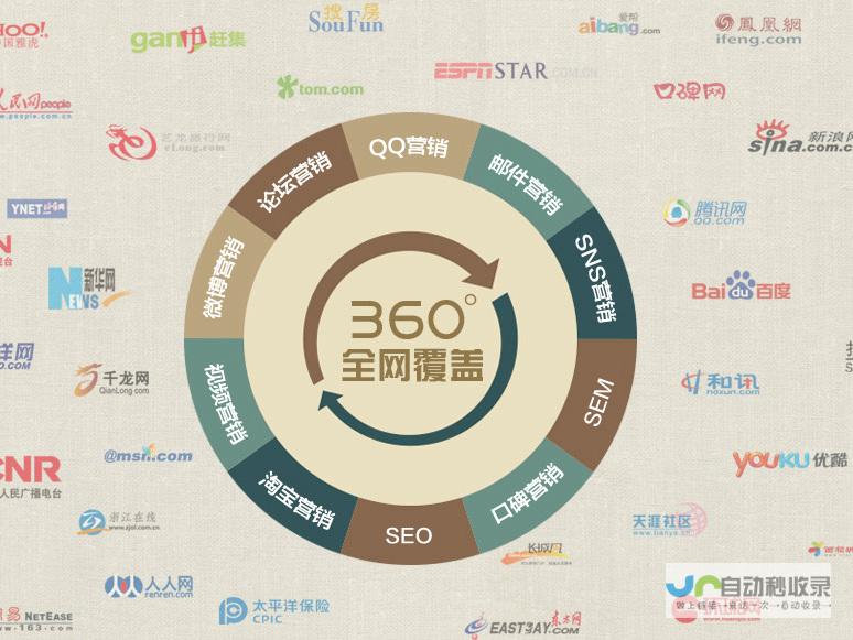 中小企业网站制作：从线上到线下，打造高效数字营销平台